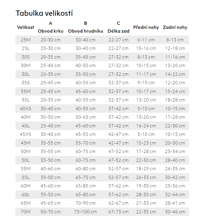 Snímek obrazovky 2024-08-05 095217